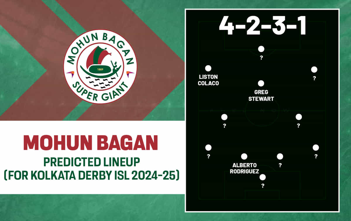 Mohun Bagan predicted lineup for East Bengal clash in ISL 2024-25 Kolkata Derby