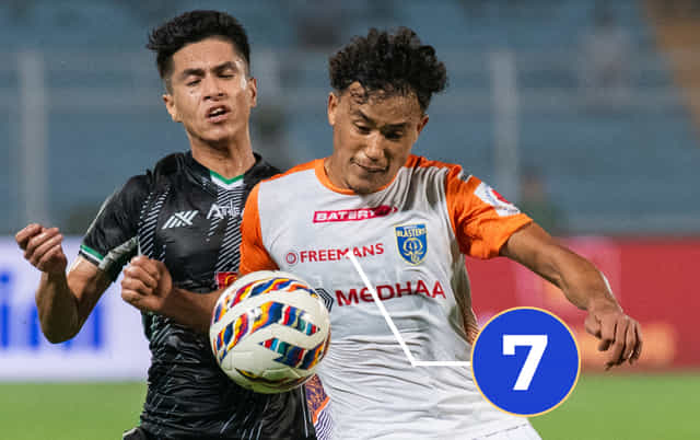 Mohammedan SC vs Kerala Blasters Player Ratings: Naocha, Fanai shine as Rahul KP, Azhar underwhelming | ISL 2024-25
