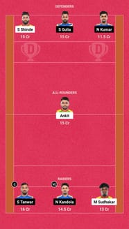 PAT Vs TAM Dream11 Prediction 7 15 