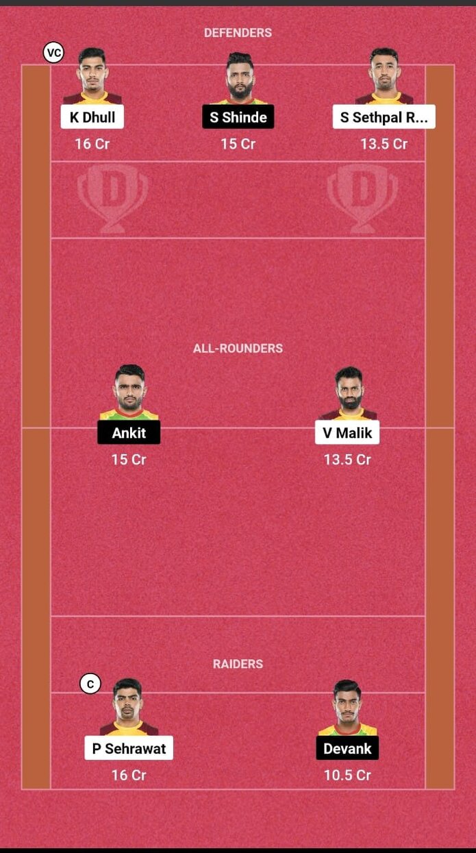 TEL vs PAT Dream11 Team