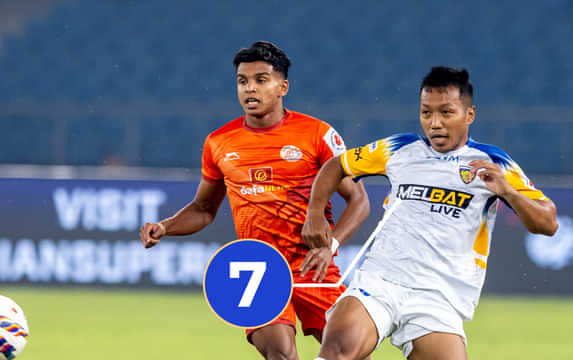 Punjab FC vs Chennaiyin FC Indian Player Ratings: Lhungdim, Laldinliana shine as Hnamte, Mandar falter | ISL 2024-25
