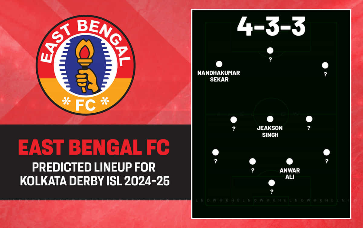 East Bengal predicted lineup for Mohun Bagan clash in ISL 2024-25 Kolkata Derby