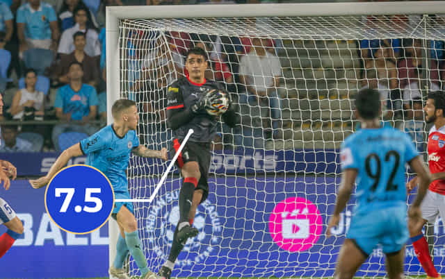 Mumbai City vs Bengaluru FC Player Ratings: Gurpreet, Phurba excel; Vinith, Chhangte underwhelming | ISL 2024-25