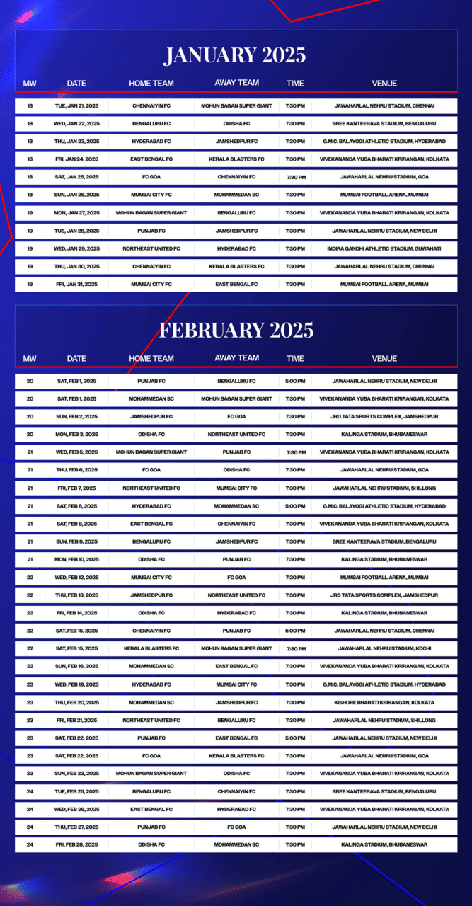 ISL 2024-25 Full Schedule, fixtures, timings & venues announced