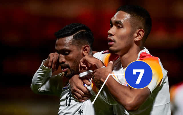 East Bengal vs Bashundhara Kings Player Ratings: Anwar Ali & Madih Talal shine