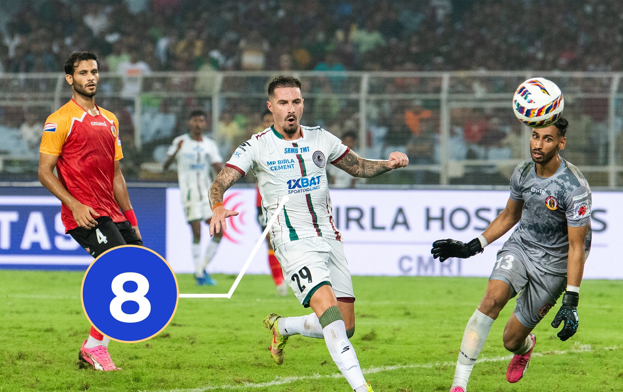 East Bengal vs Mohun Bagan Player Ratings Maclaren, Petratos stellar