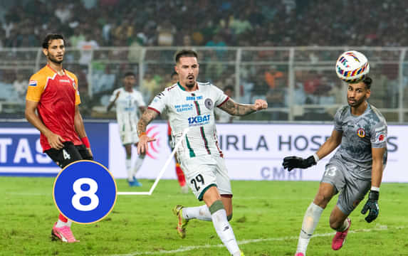 East Bengal vs Mohun Bagan Player Ratings: Maclaren, Petratos stellar; Cleiton, Anwar subpar | ISL 2024-25