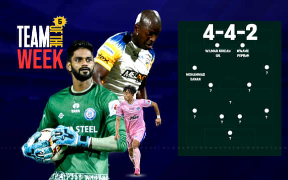 ISL 2024-25: Rahul Bheke, Mehtab Singh highlight impenetrable Matchweek 5 Team of the Week defence