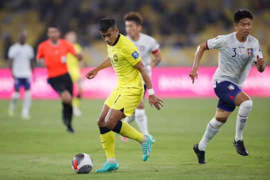 Who are the top five active goalscorers in Malaysia football team?