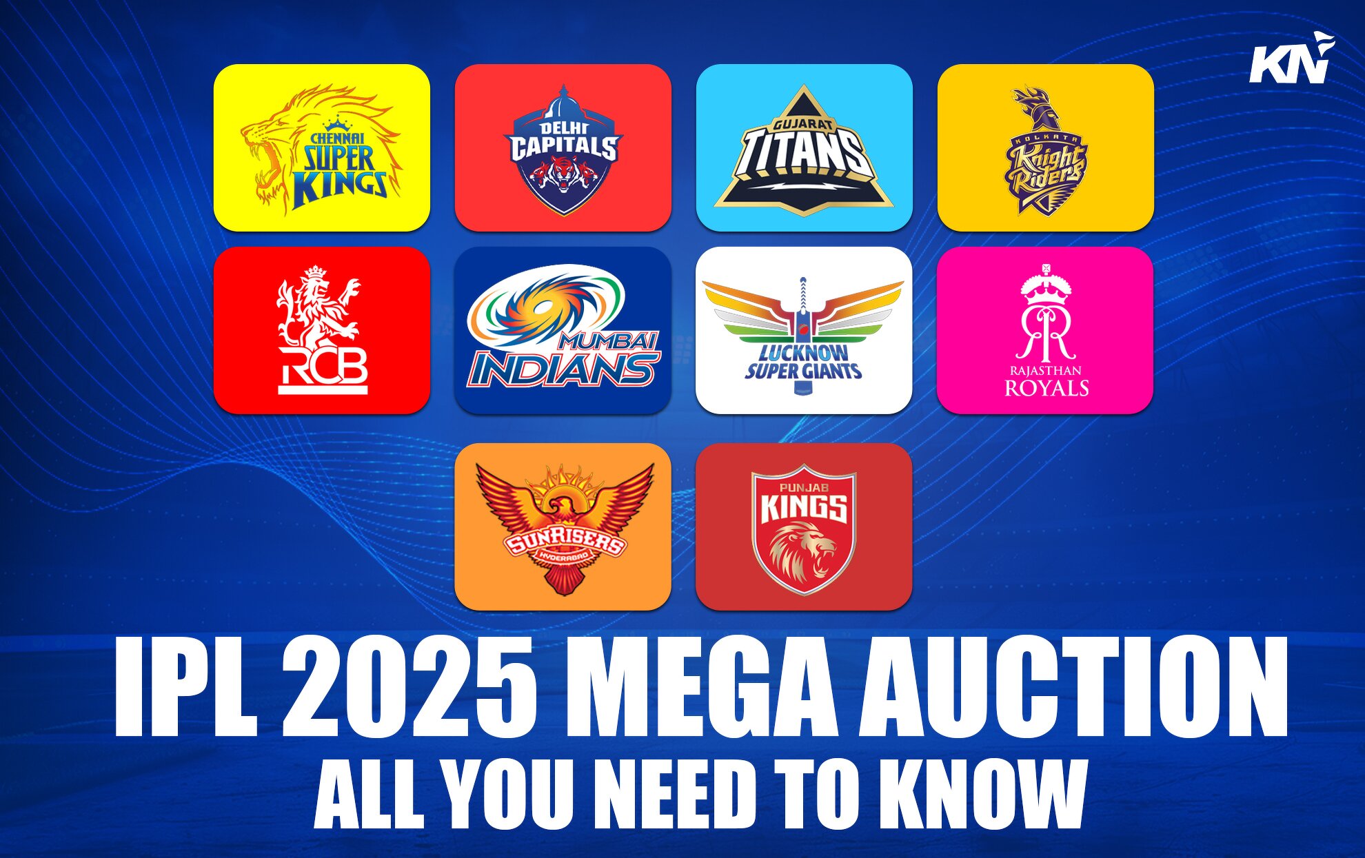 IPL 2025 mega auction Venue, timings, available slots, purse, live