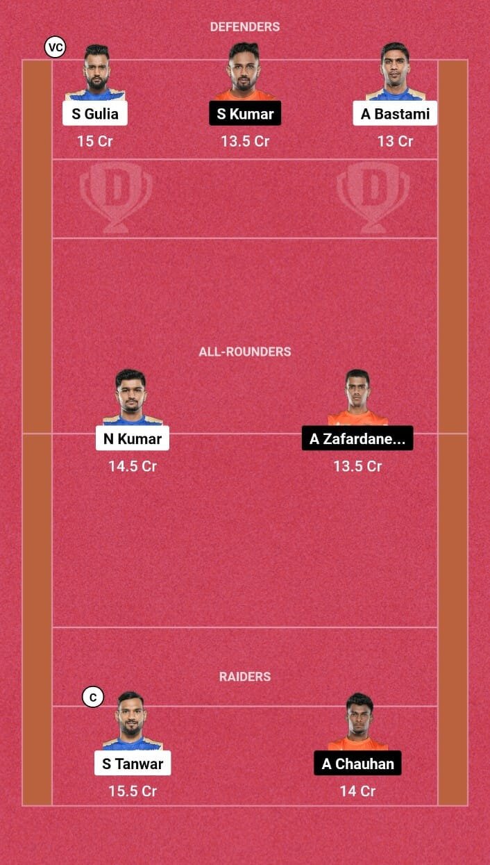 GUJ vs PAT Dream11 Team