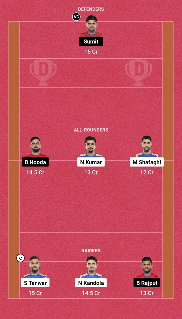 TAM vs UP Dream11 Team