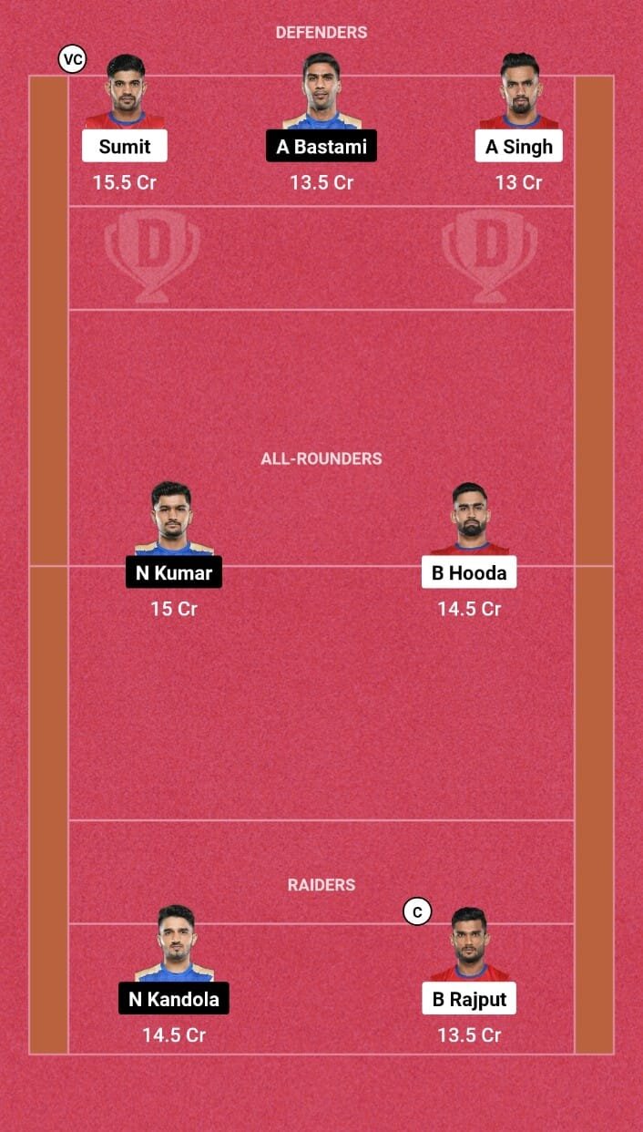 PUN vs BEN Dream11 Team