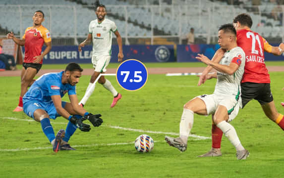 East Bengal vs Mohammedan SC Player Ratings: Gill, Anwar Ali shine as Nandhakumar & Naorem dissapoint | ISL 2024-25