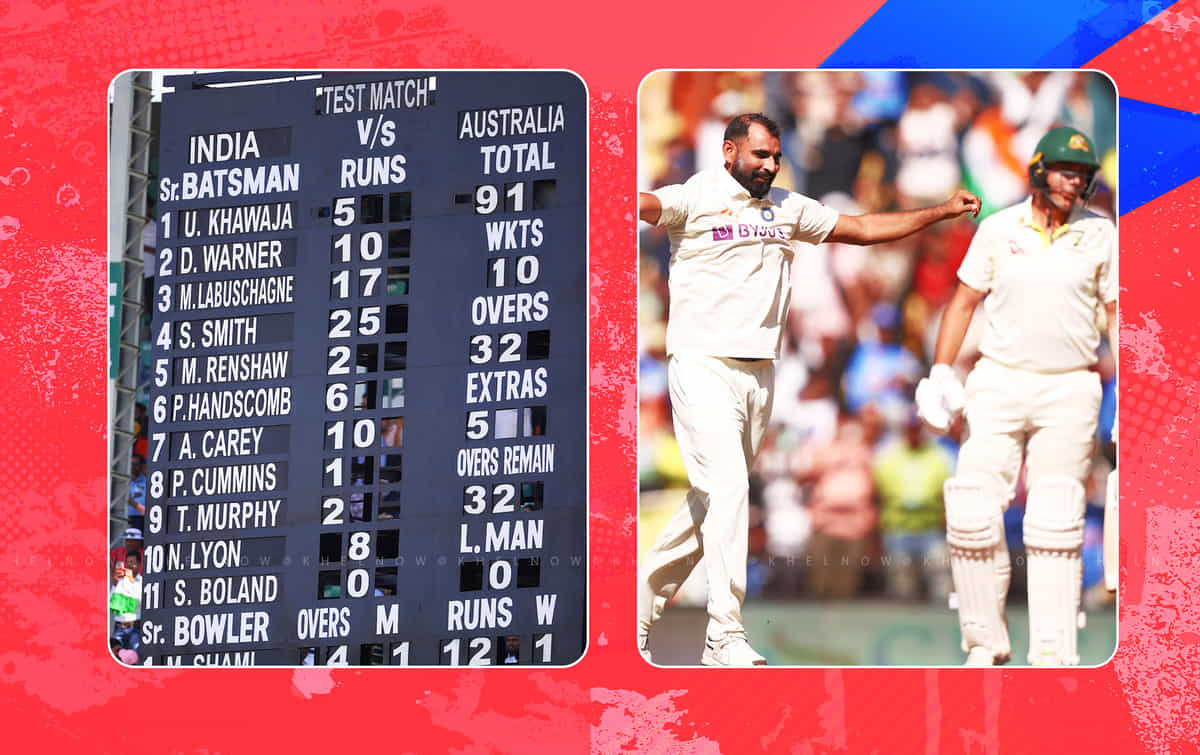 Top 5 lowest totals by Australia against India in test cricket