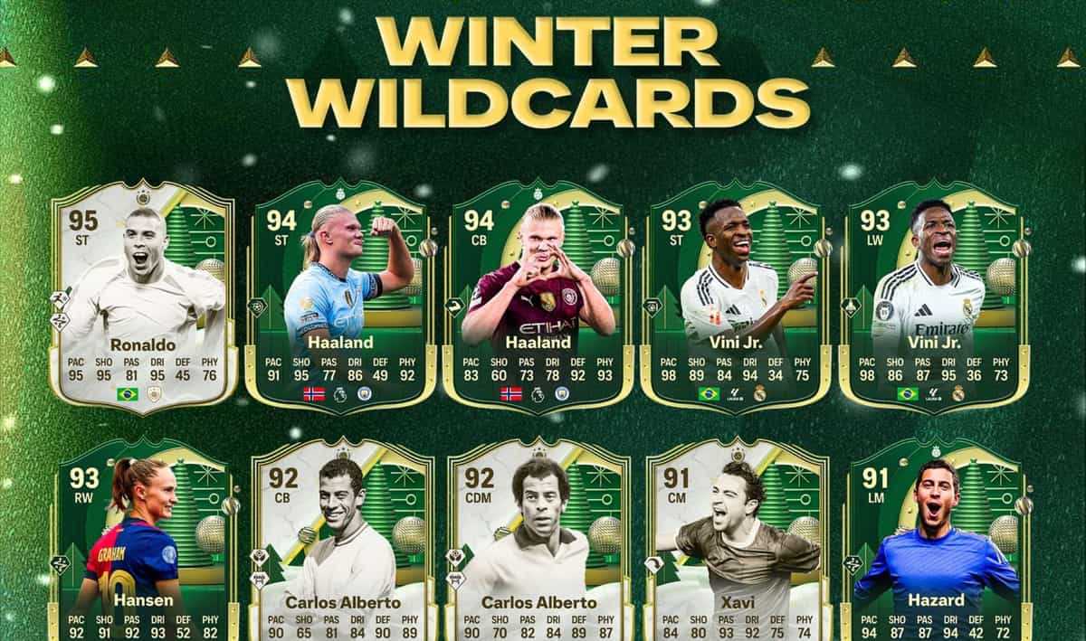 EA FC 25 Winter Wildcards promo: Erling Haaland, Ronaldo & more