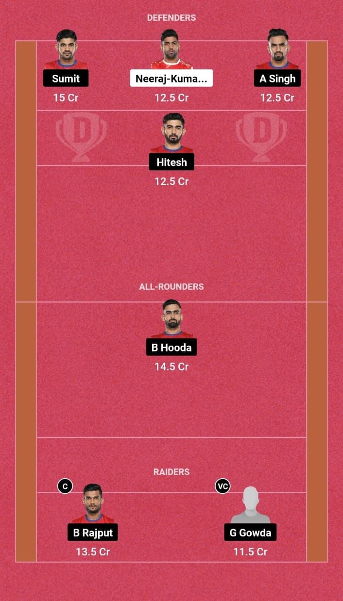 GUJ vs UP Dream11 Team in Hindi
