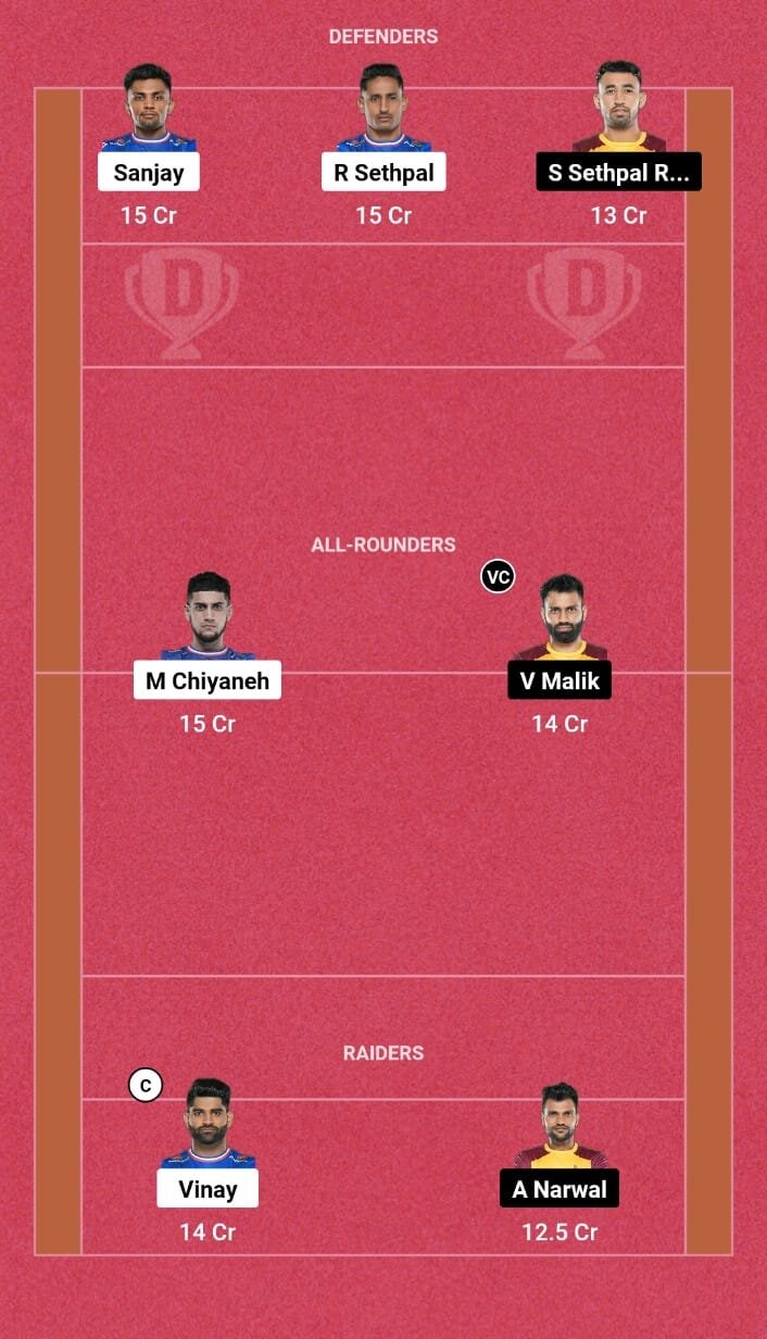 HAR vs TEL Dream11 Team