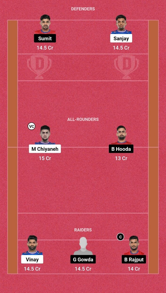 HAR vs UP Dream11 Team