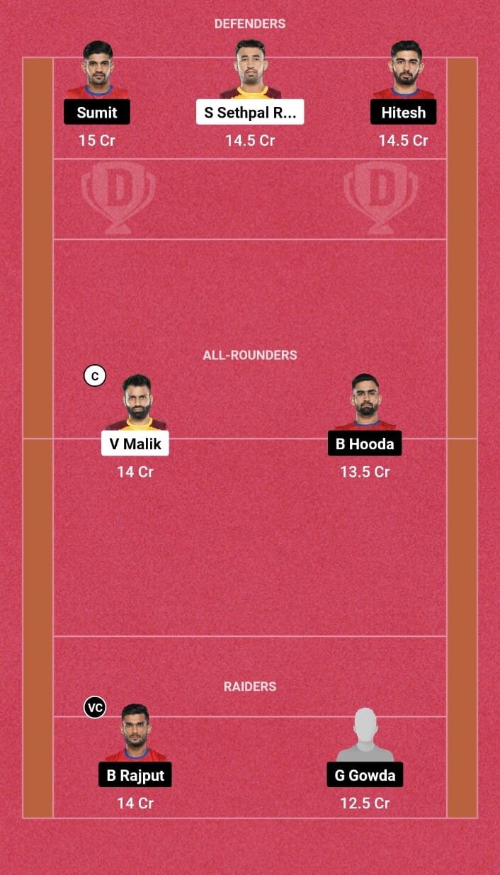 TEL vs UP Dream11 Team