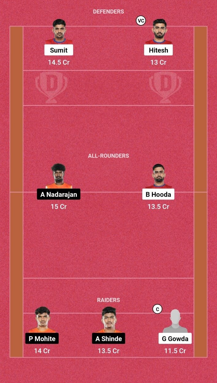 UP vs PUN Dream11 Team