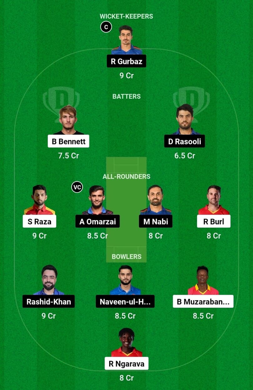 ZIM vs AFG Dream11 Prediction Today Match 3 Zimbabwe vs Afghanistan