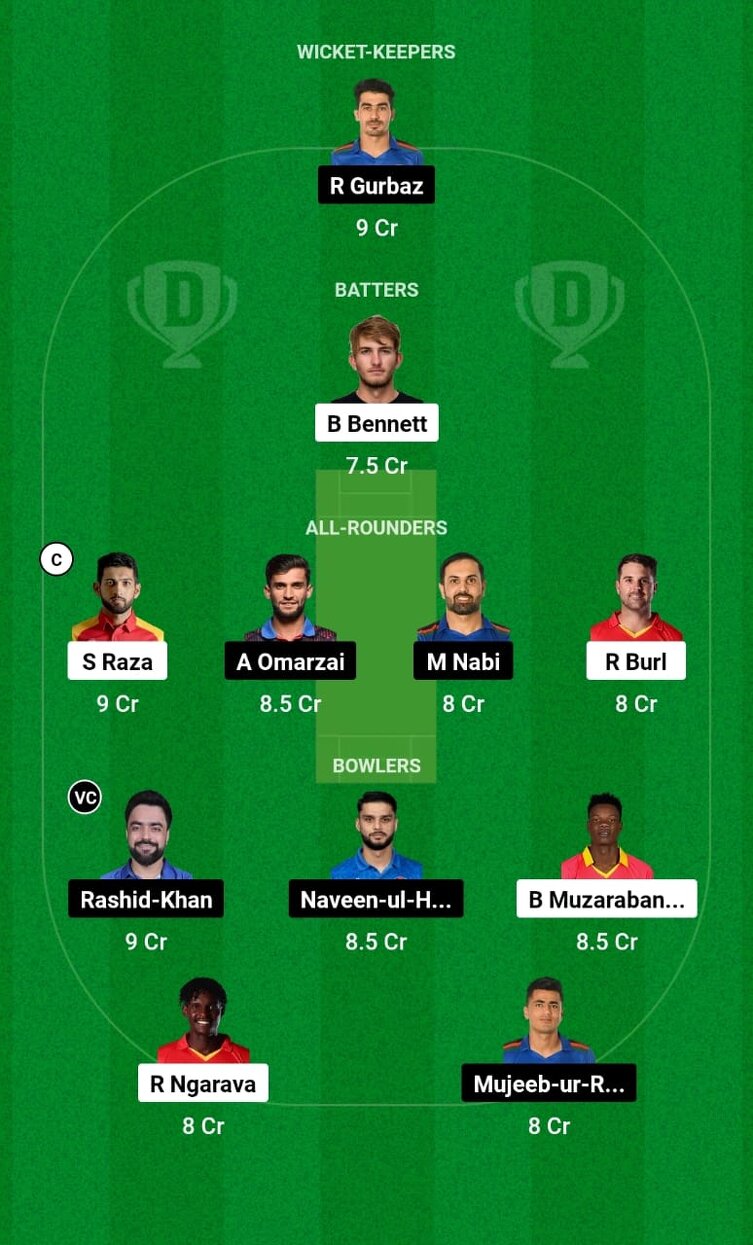 ZIM vs AFG Dream11 Prediction Today Match 3 Zimbabwe vs Afghanistan