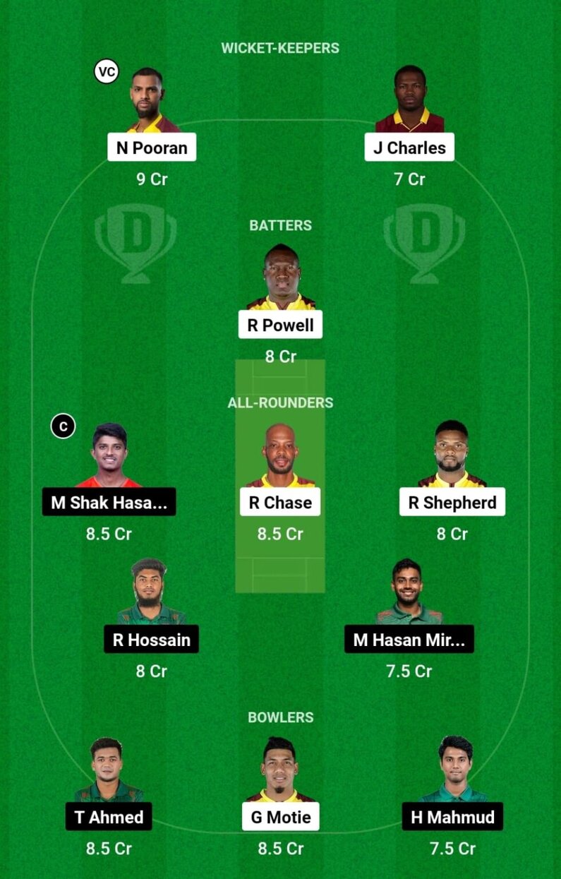 WI vs BAN Dream11 Prediction Today Match 3 West Indies vs Bangladesh