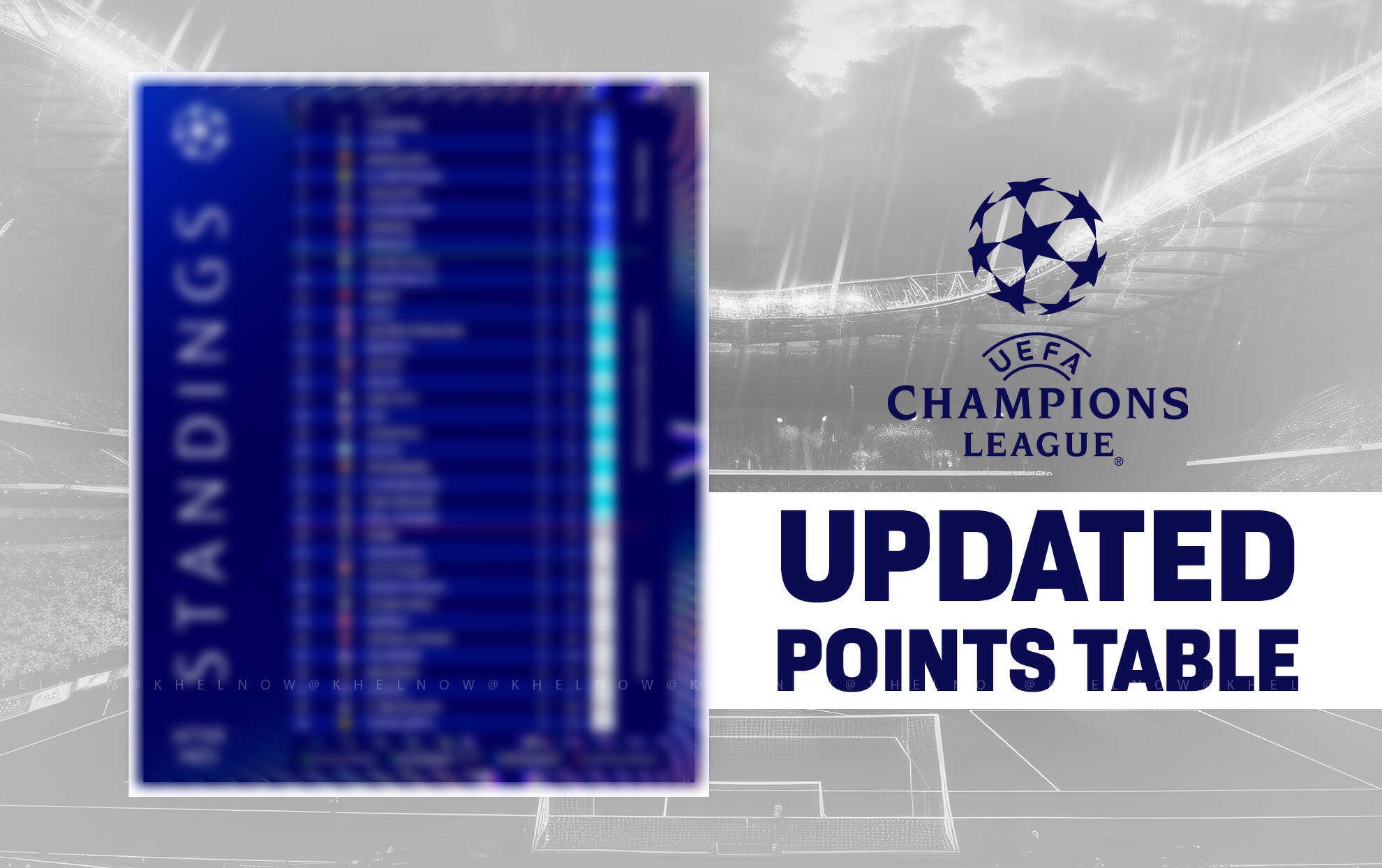 Champions League 202425 Points table, most goals & key stats after