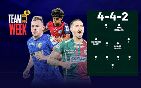 ISL 2024-25: Mohammed Sanan, Jamie Maclaren highlight Matchweek 16 Team of the Week