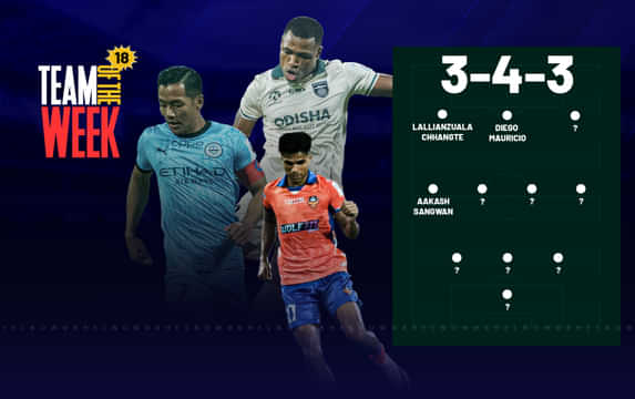 ISL 2024-25: Lallianzuala Chhangte, Diego Mauricio highlight Matchweek 18 Team of the Week