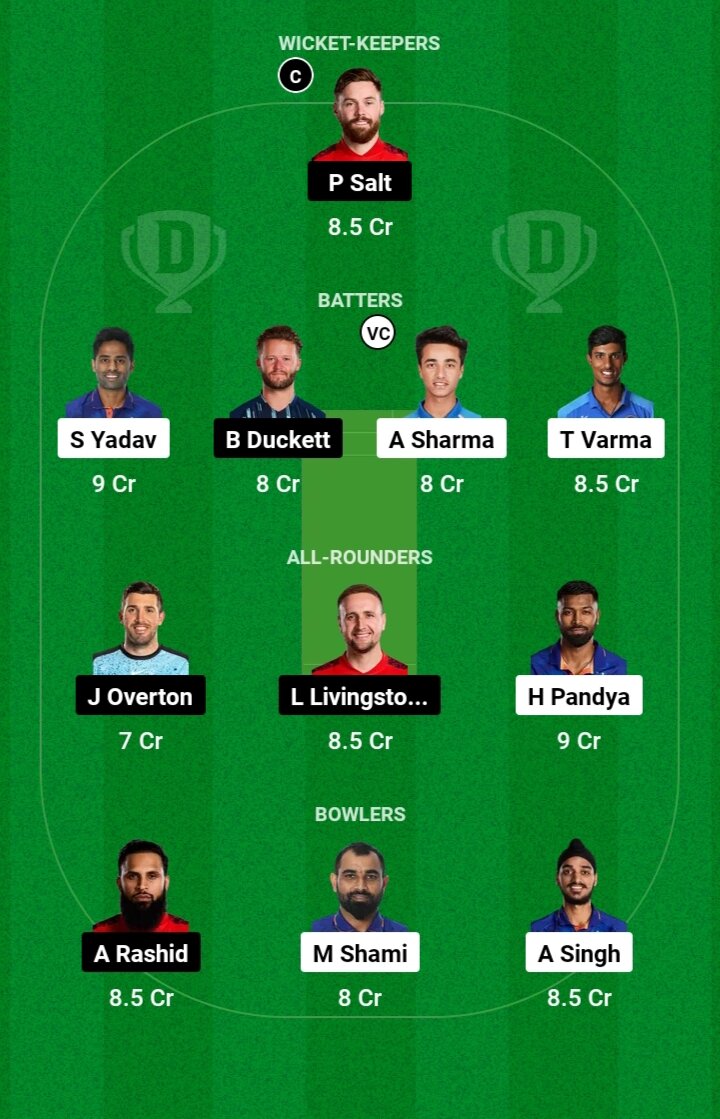 IND vs ENG Dream11 Prediction Today Match 1 India vs England T20I series 2025