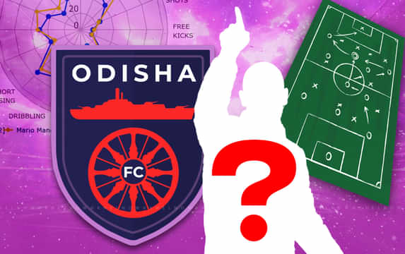 List of Odisha FC coaches and their performance in ISL