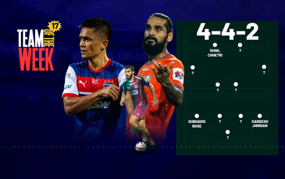 ISL 2024-25: Sandesh Jhingan, Subhasish Bose highlight Matchweek 17 Team of the Week