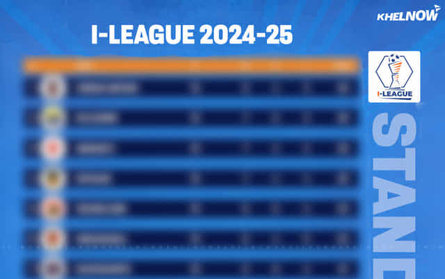 I-League 2024-25: Updated Points Table, most goals, and most assists after Dempo SC vs Shillong Lajong