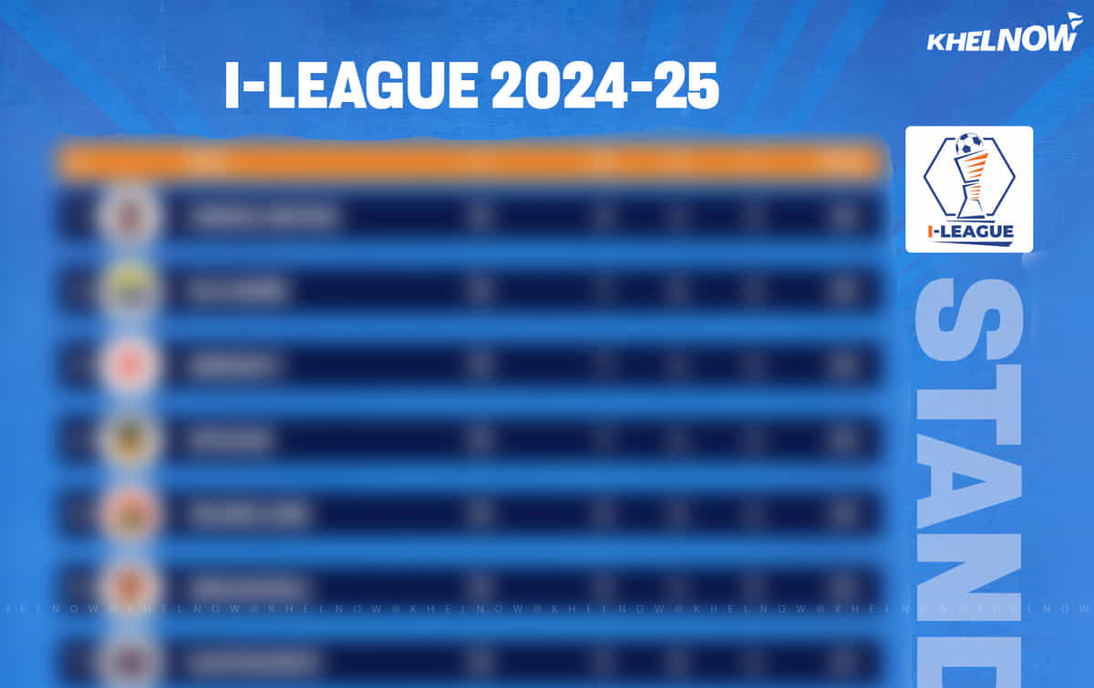 I-League 2024-25: Updated Points Table, most goals, and most assists after Inter Kashi vs Namdhari FC