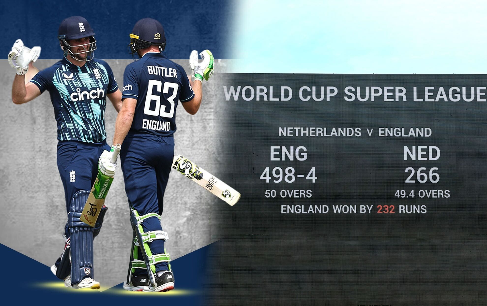 Top 10 highest totals by England in ODI cricket