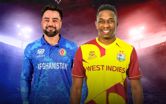 Top 5 bowlers with most wickets in T20 cricket