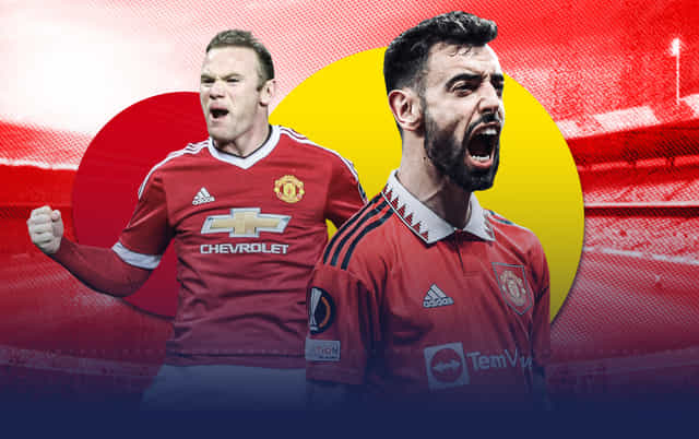 Players to register 50+ goals & 50+ assists for Manchester United in Premier League