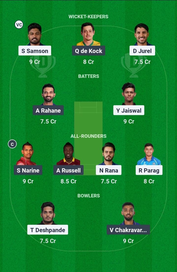 Rr Vs Kkr Dream11 Prediction Today Match 6 Ipl 2025 Indian T20 League Rr Vs Kkr Dream11 Prediction Today Match 6 Ipl 2025 Indian T20 League