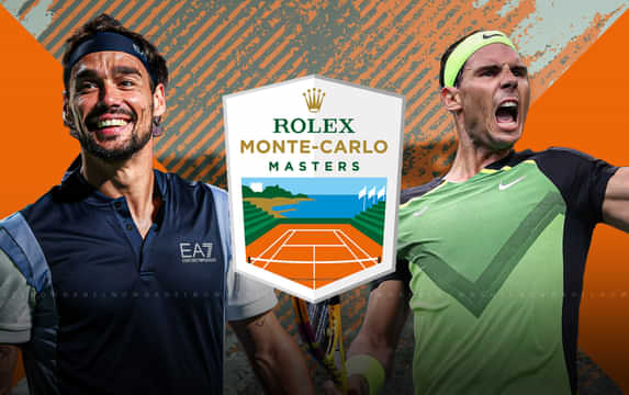 Top five oldest men's singles champions at Monte Carlo Masters