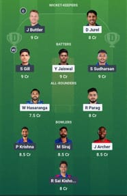RR Vs GT Dream11 Prediction Dream11 Playing XI Today Match 47 IPL 2025