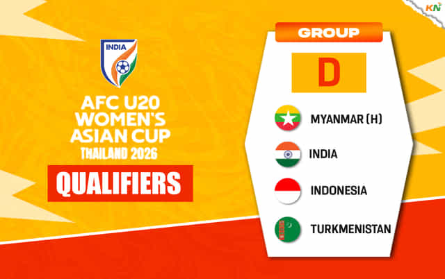India U20 women's team drawn in Group D of AFC U20 Women's Asian Cup 2026 Qualifiers