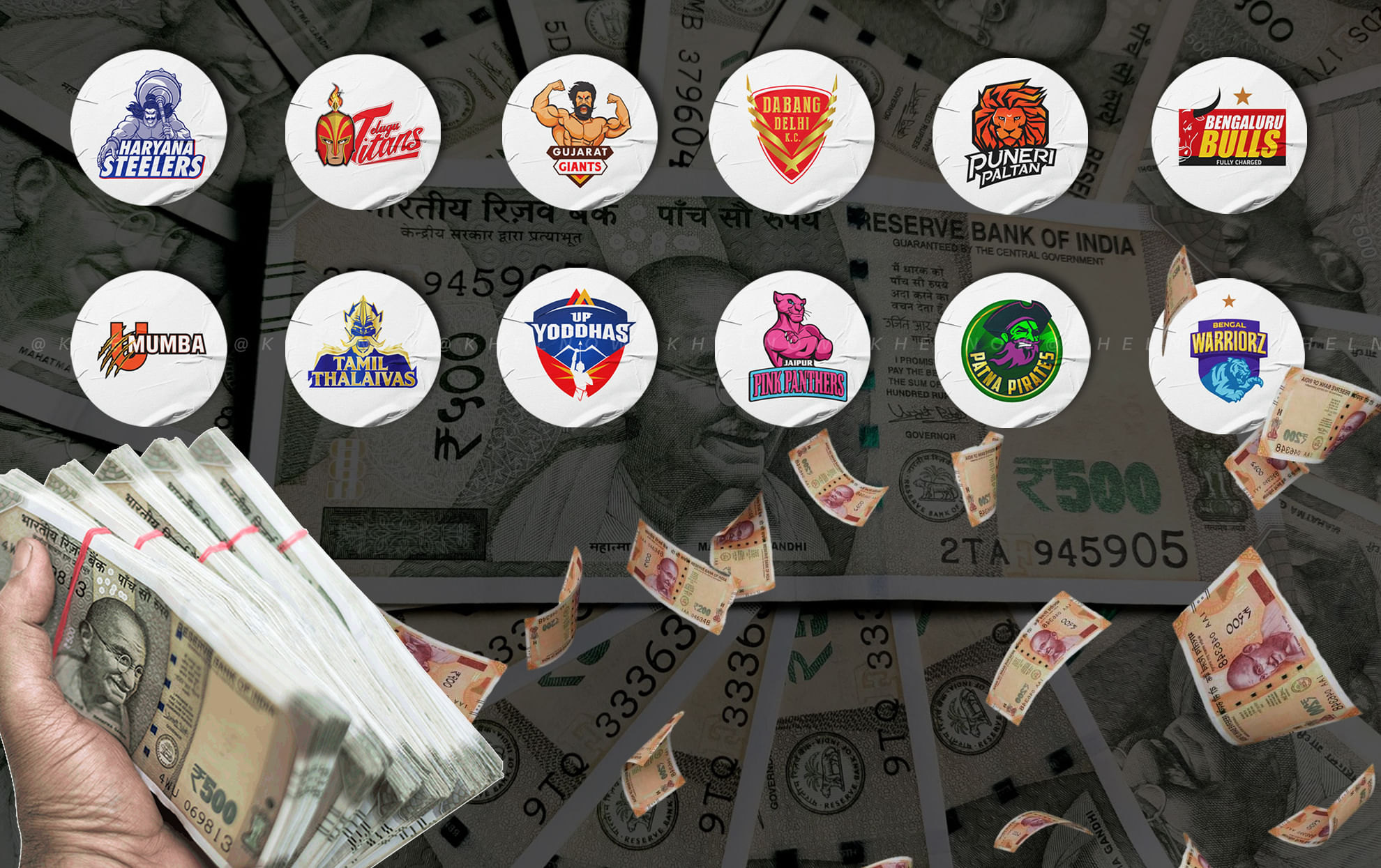PKL 12: Remaining purse value of all 12 teams ahead of auction