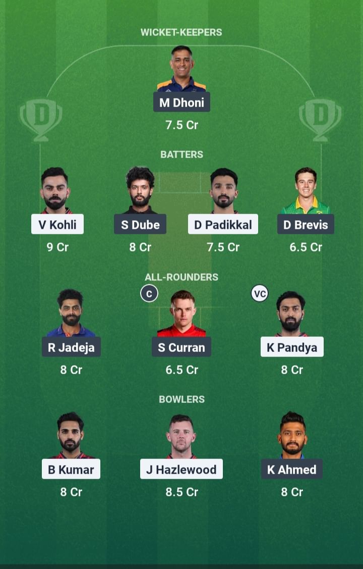 Rcb Vs Csk Dream11 Prediction Dream11 Playing Xi Today Match 52 Ipl 2025 Indian T20 League Rcb Vs Csk Dream11 Prediction Dream11 Playing Xi Today Match 52 Ipl 2025 Indian T20 League