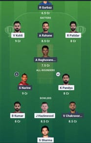 RCB Vs KKR Dream11 Prediction Today Match 58 IPL 2025