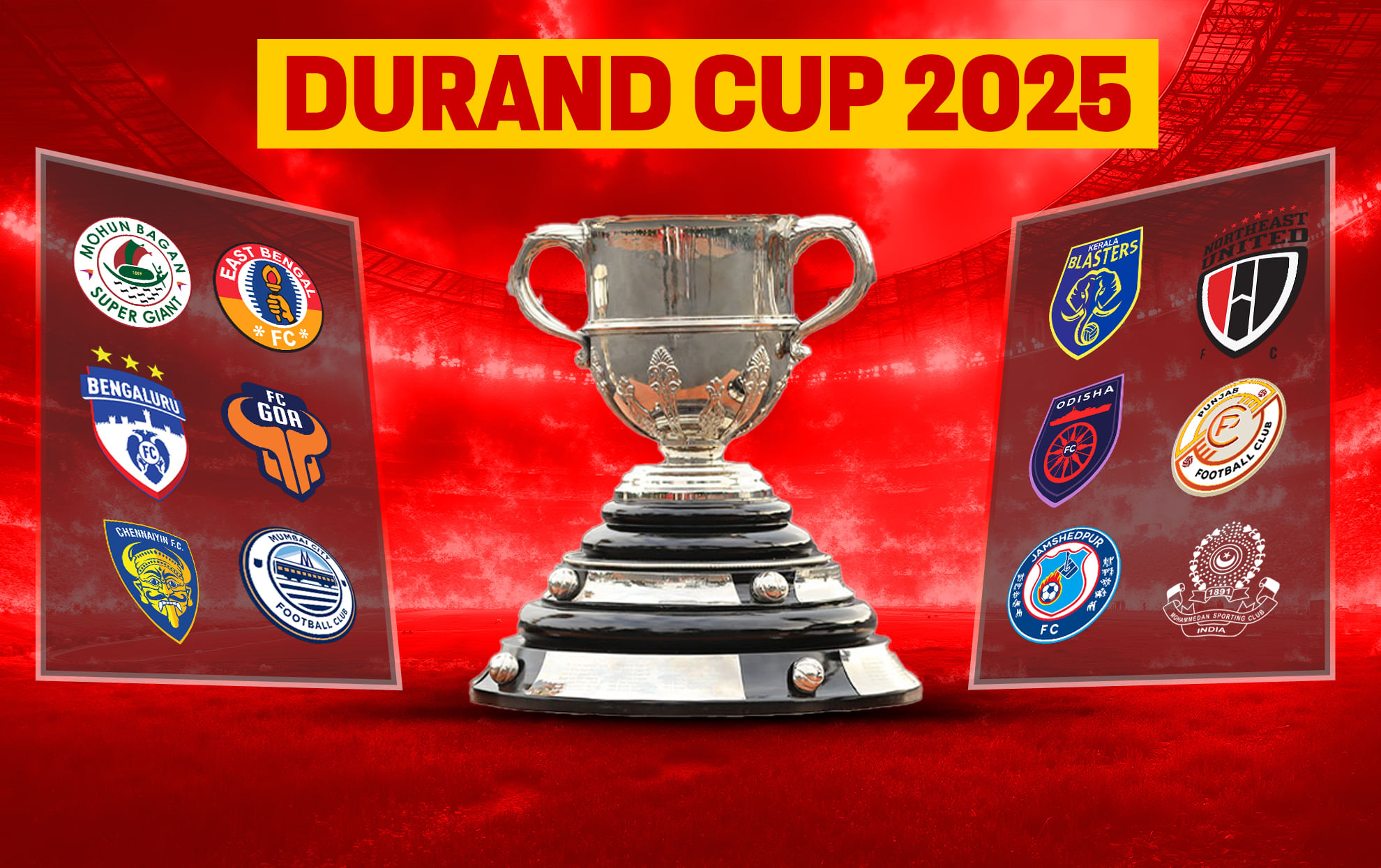 Durand Cup 2025: Organisers plan prize money hike amid ISL club withdrawals