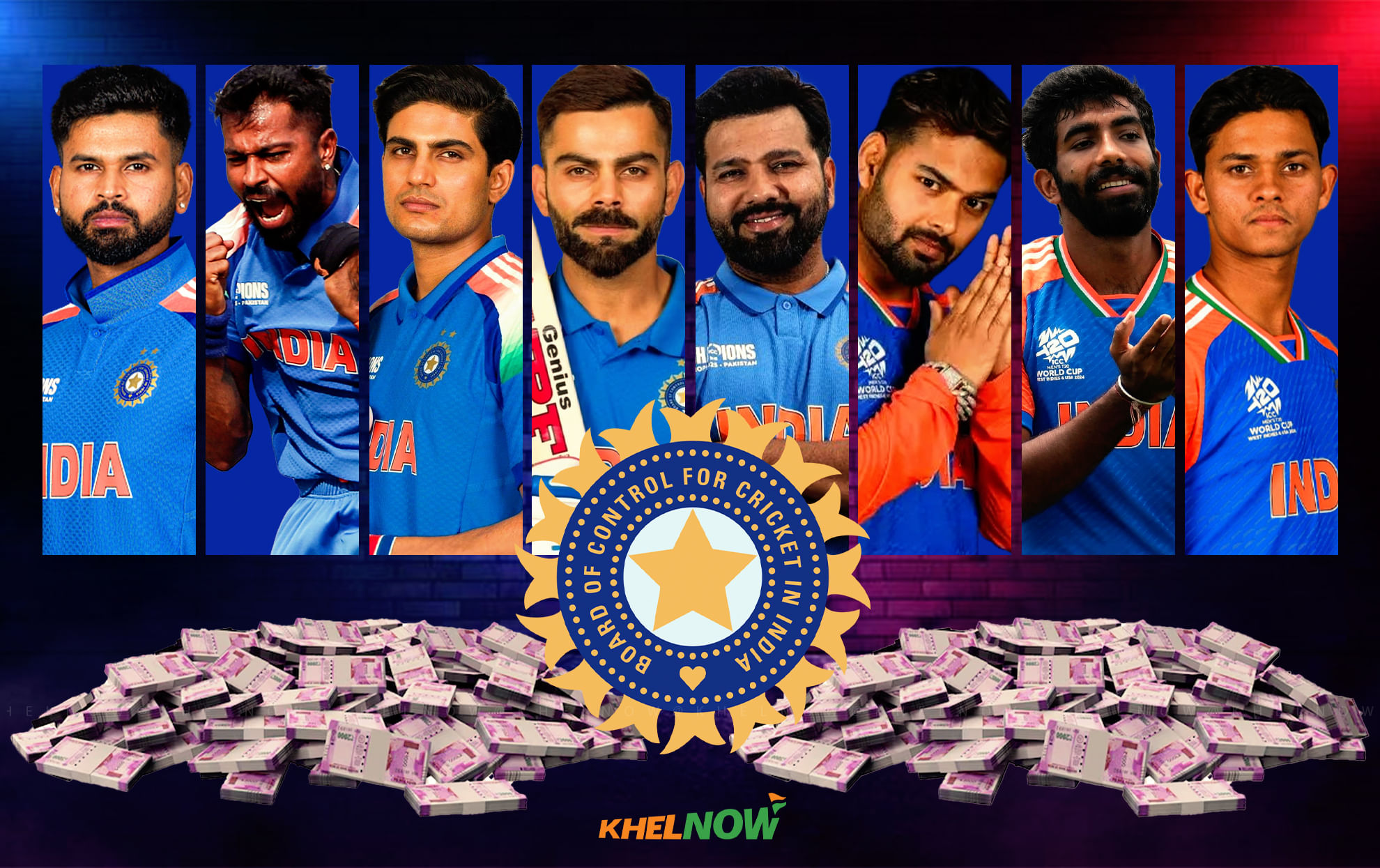 Indian Cricketers Salaries for year 2025