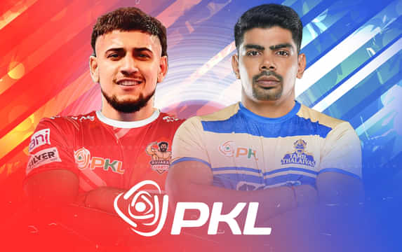 PKL: Top five players who became crorepati most times in Pro Kabaddi history