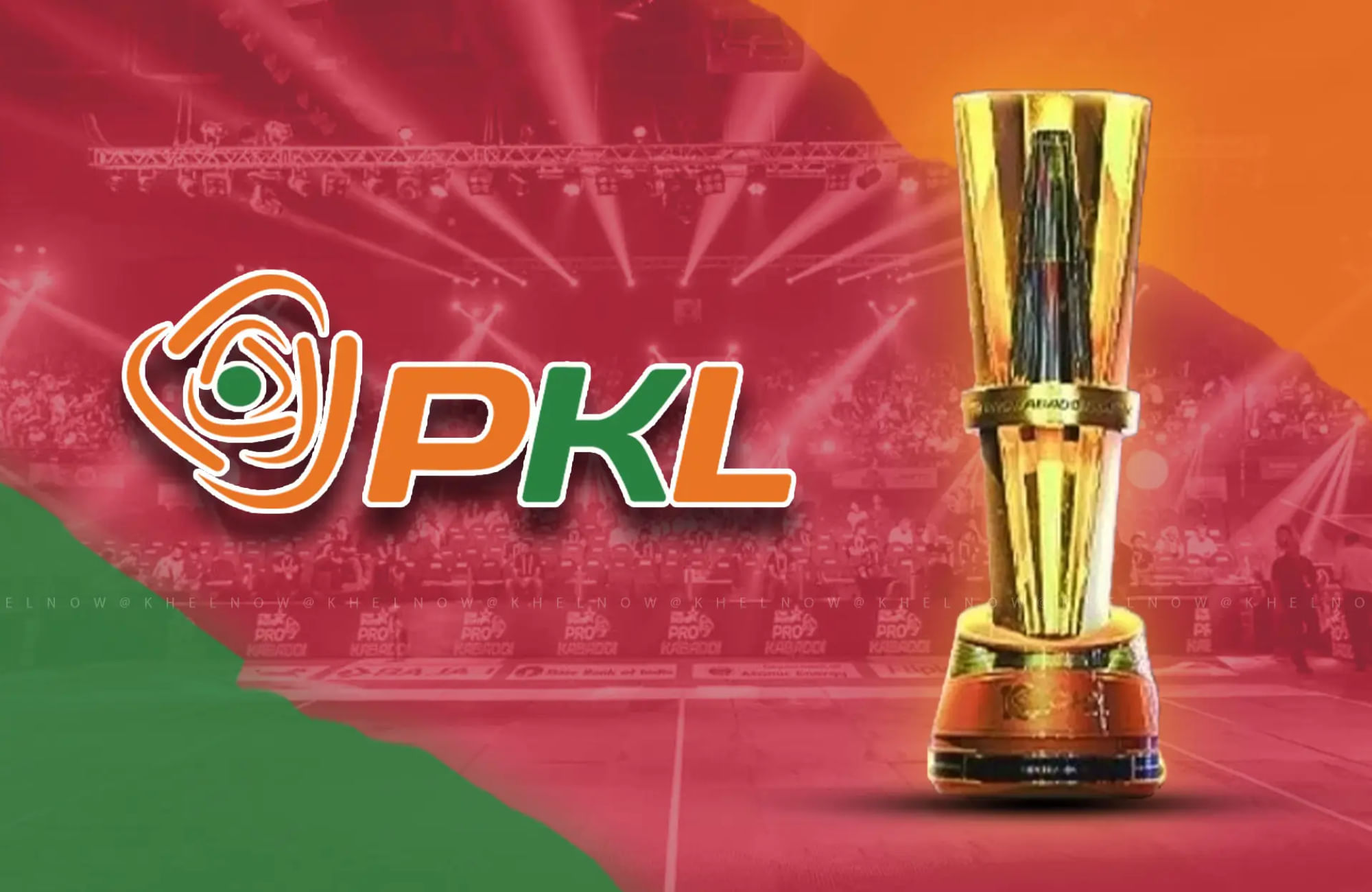 PKL 12: Preview & squad analysis of all teams for Pro Kabaddi 2025